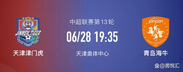 朗格莱（维拉）德转身价800万欧巴勃罗-托雷（赫罗纳）德转身价250万欧德斯特（埃因霍温）德转身价1800万欧朱利安-阿劳霍（拉斯帕尔马斯）德转身价600万欧里亚德（贝蒂斯）德转身价600万欧